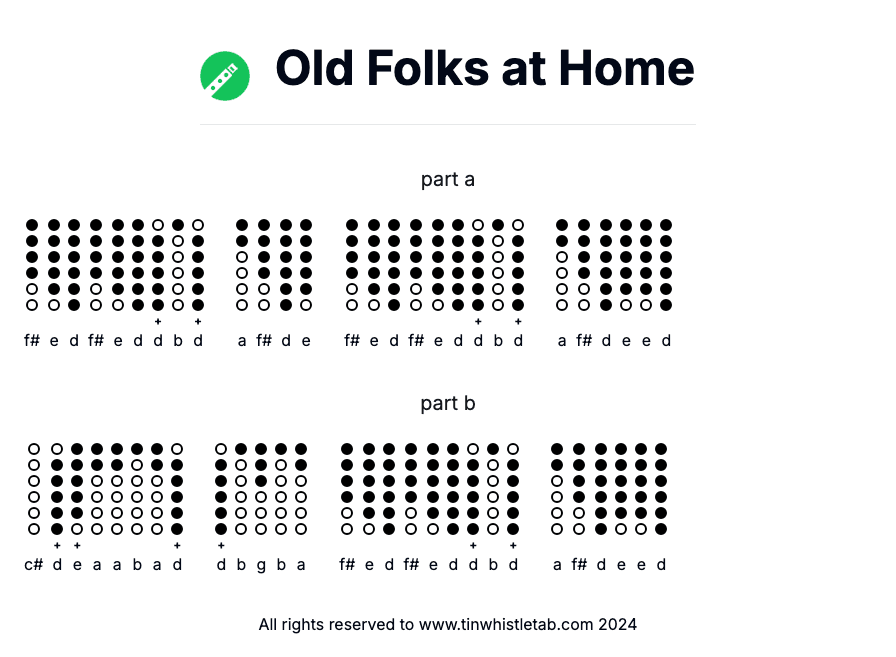 Image of Old Folks at Home Tin Whistle Tabs