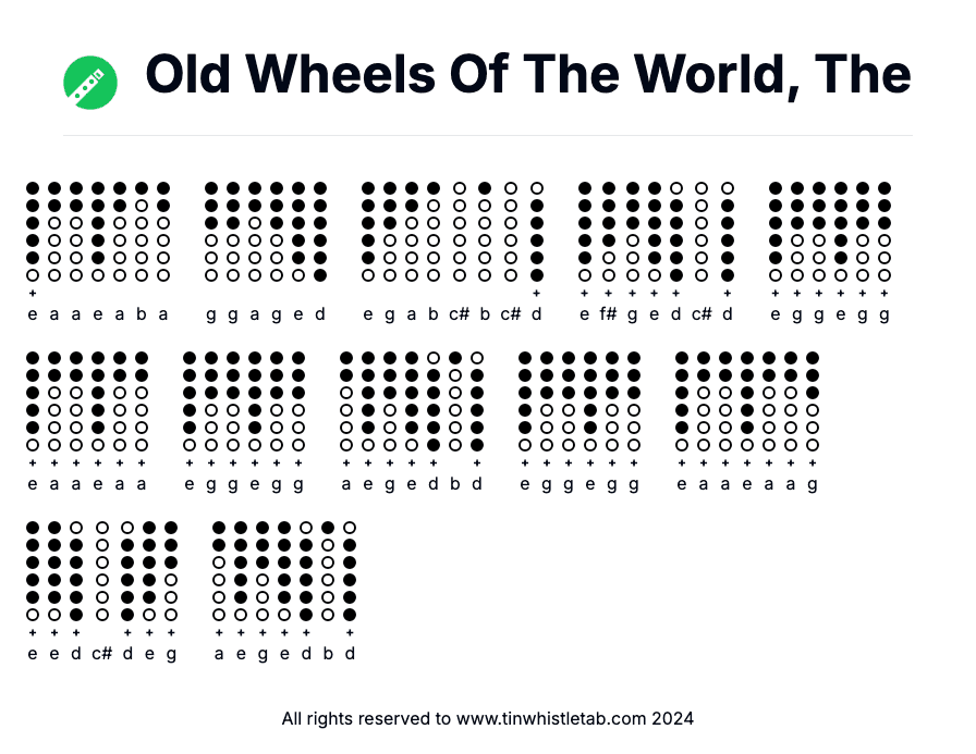 Image of Old Wheels Of The World, The Tin Whistle Tabs