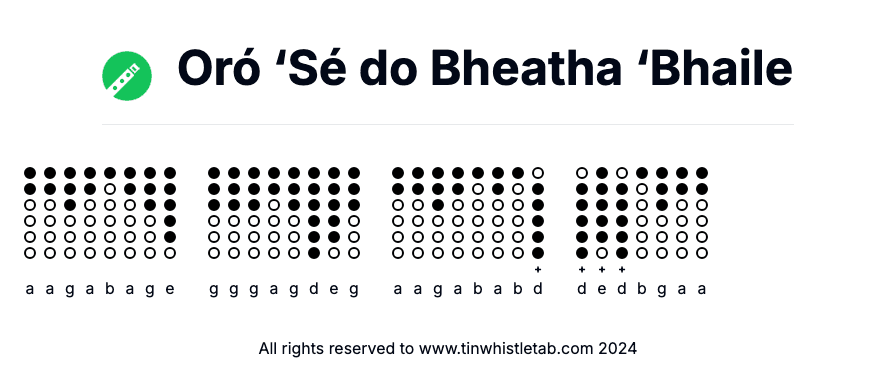 Image of Oró ‘Sé do Bheatha ‘Bhaile Tin Whistle Tabs