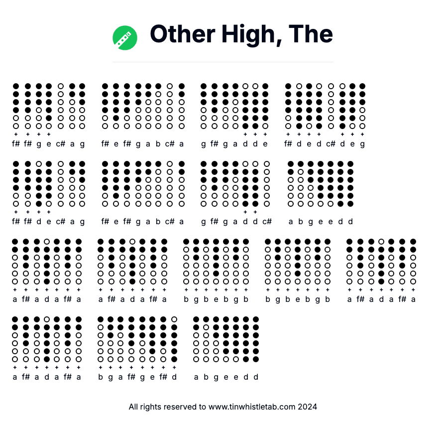 Image of Other High, The Tin Whistle Tabs