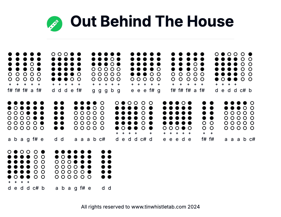 Image of Out Behind The House Tin Whistle Tabs
