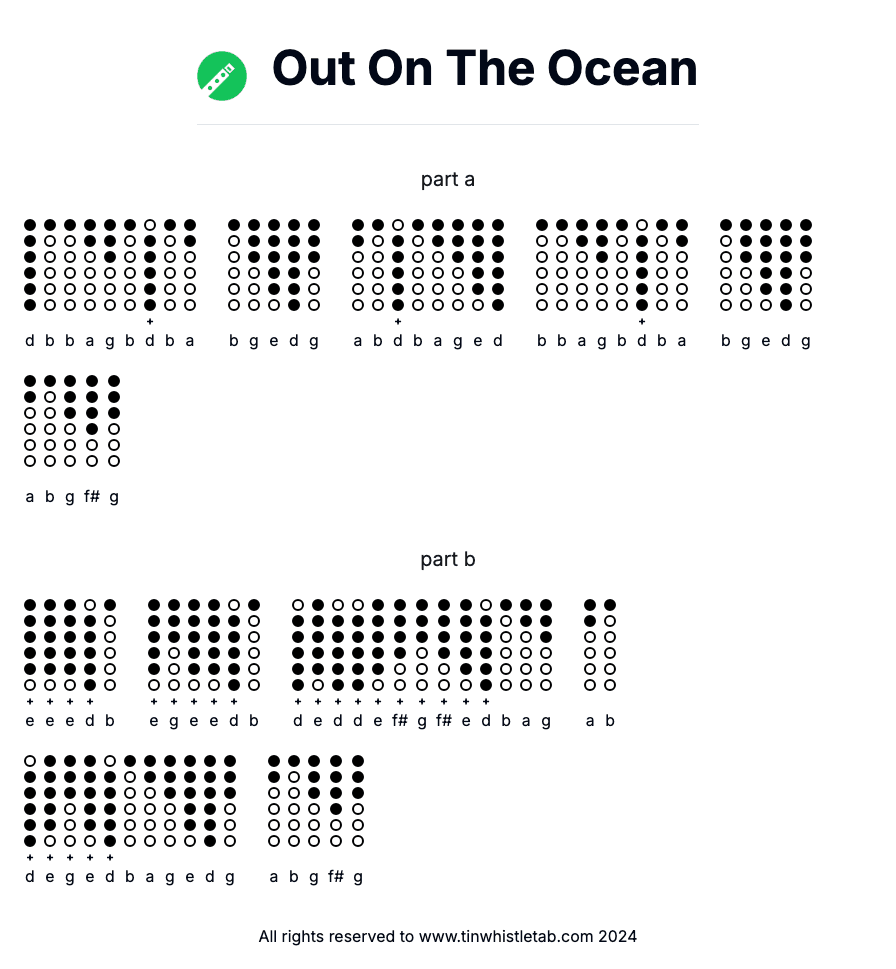 Image of Out On The Ocean Tin Whistle Tabs