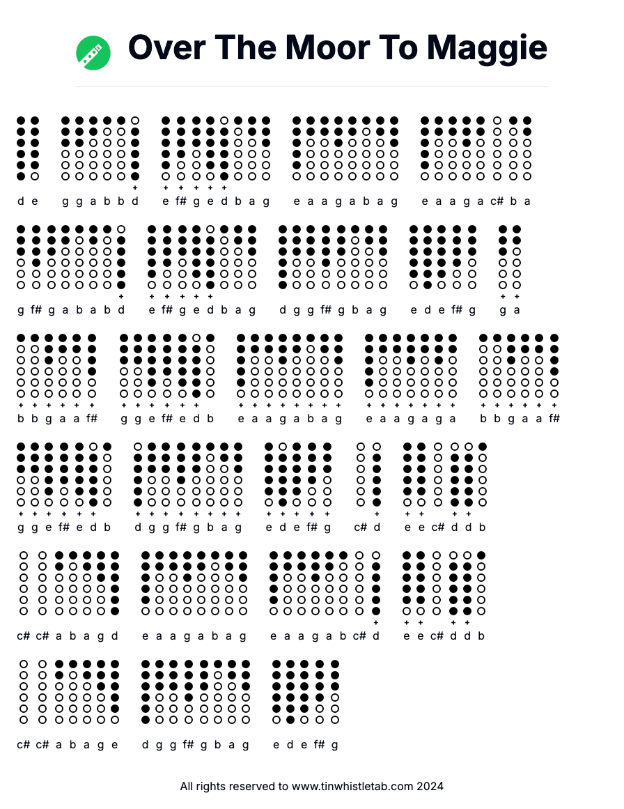 Image of Over The Moor To Maggie Tin Whistle Tabs