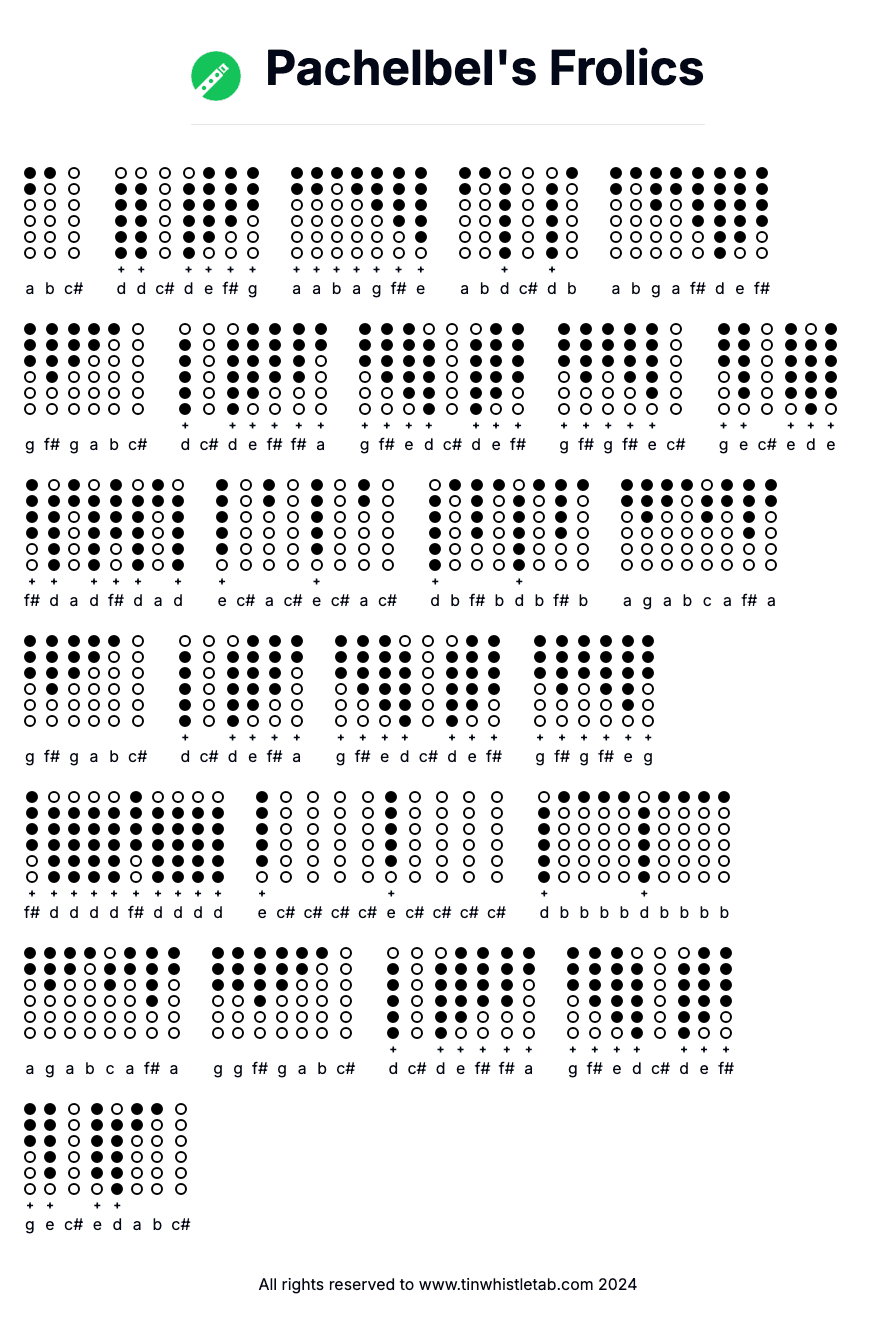 Image of Pachelbel's Frolics Tin Whistle Tabs