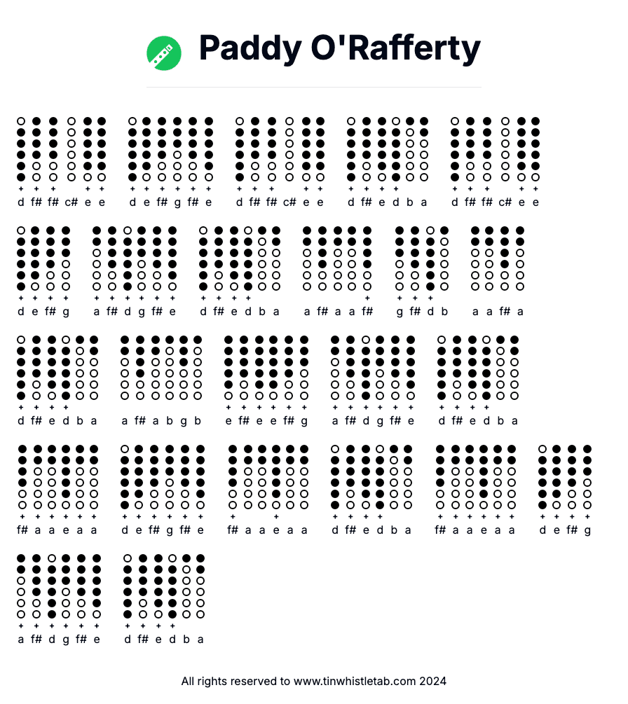 Image of Paddy O'Rafferty Tin Whistle Tabs