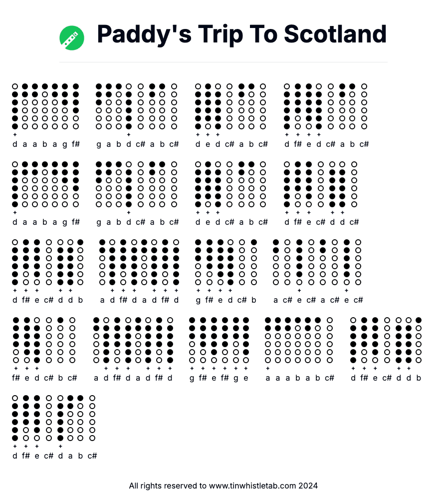 Image of Paddy's Trip To Scotland Tin Whistle Tabs