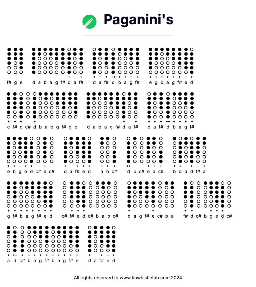 Image of Paganini's Tin Whistle Tabs