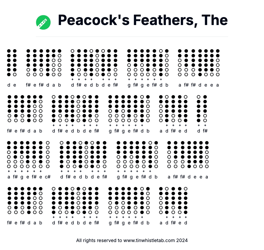 Image of Peacock's Feathers, The Tin Whistle Tabs