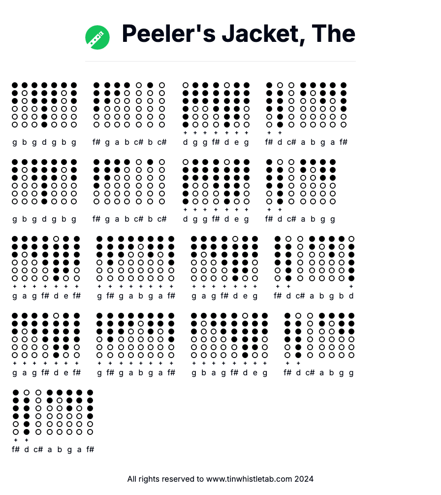 Image of Peeler's Jacket, The Tin Whistle Tabs