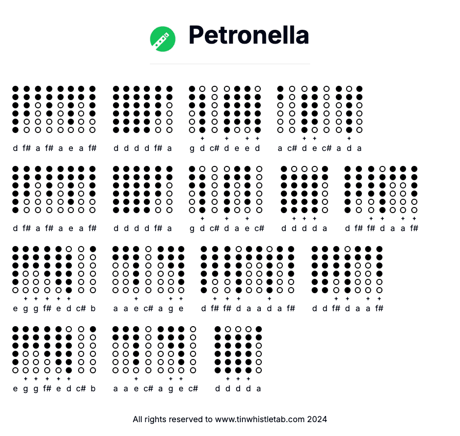 Image of Petronella Tin Whistle Tabs