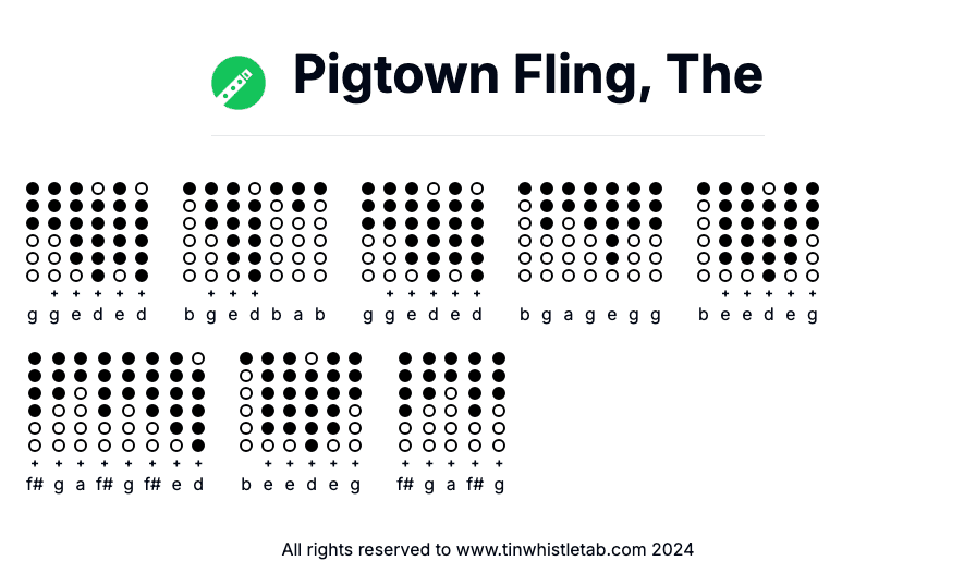 Image of Pigtown Fling, The Tin Whistle Tabs