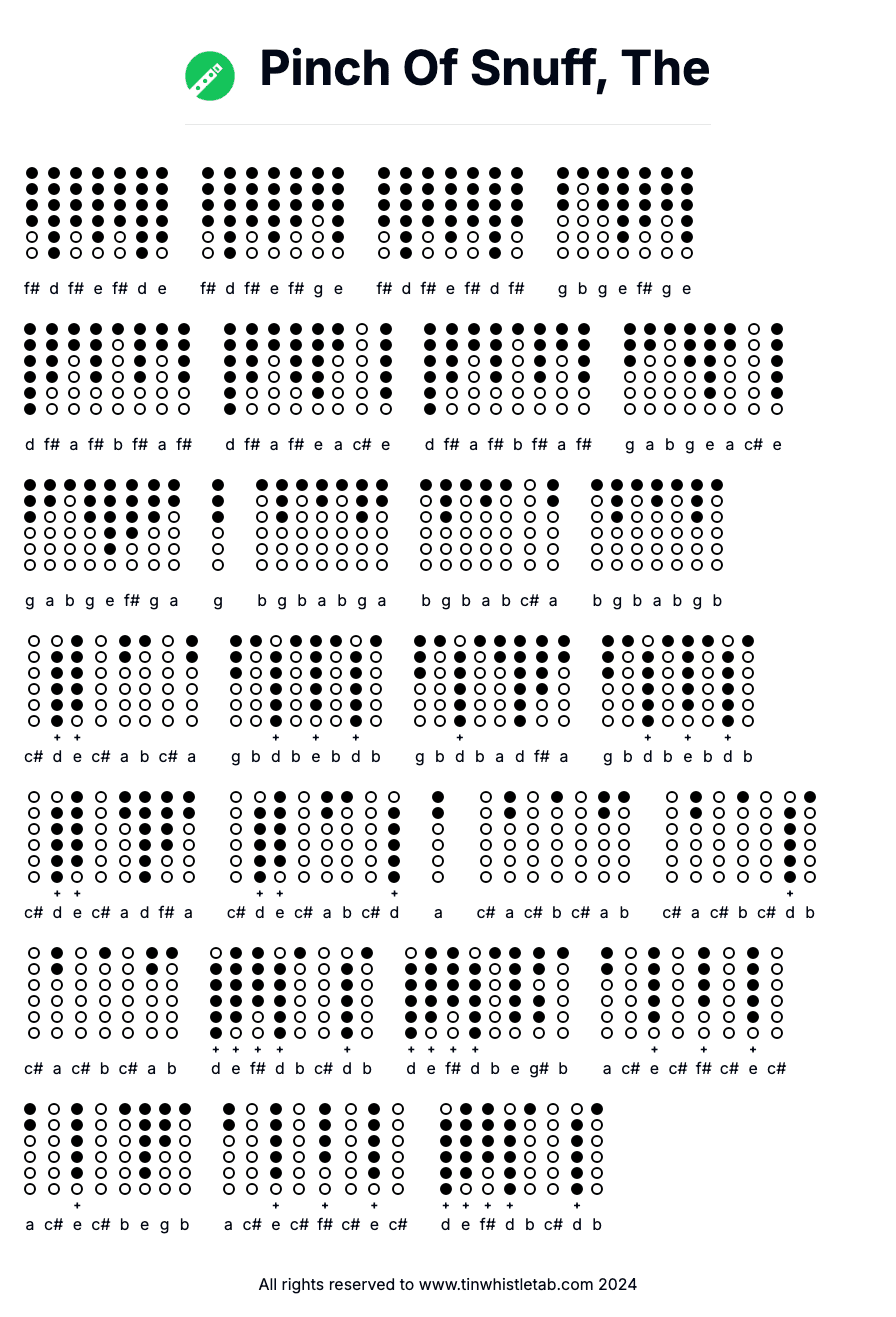 Image of Pinch Of Snuff, The Tin Whistle Tabs