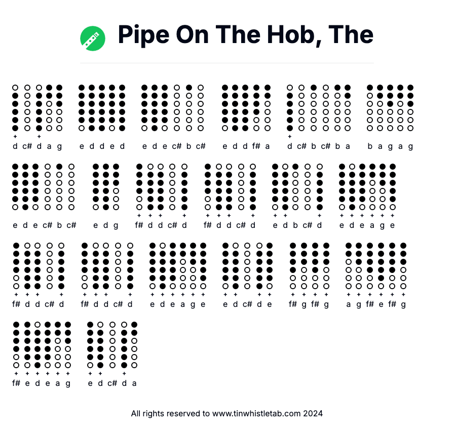 Image of Pipe On The Hob, The Tin Whistle Tabs