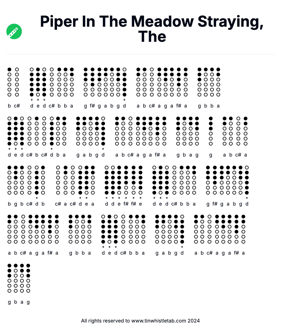Image of Piper In The Meadow Straying, The Tin Whistle Tabs