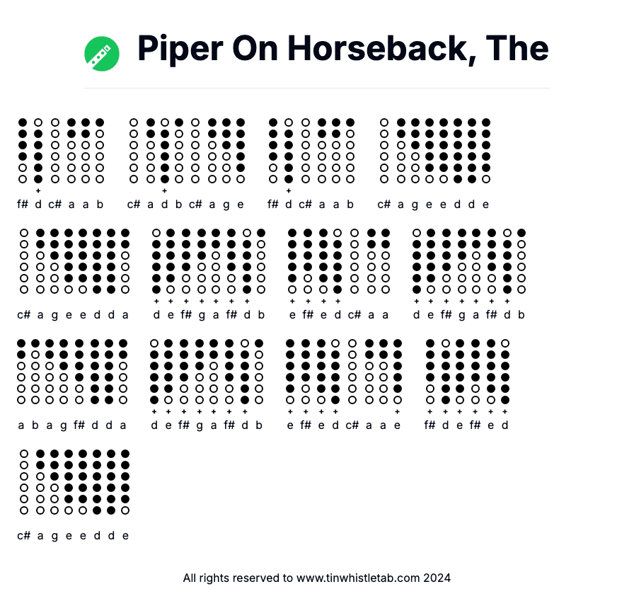 Image of Piper On Horseback, The Tin Whistle Tabs