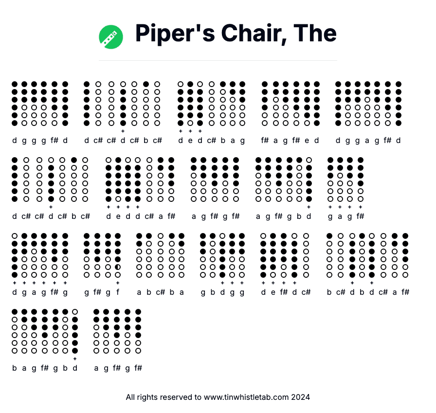 Image of Piper's Chair, The Tin Whistle Tabs