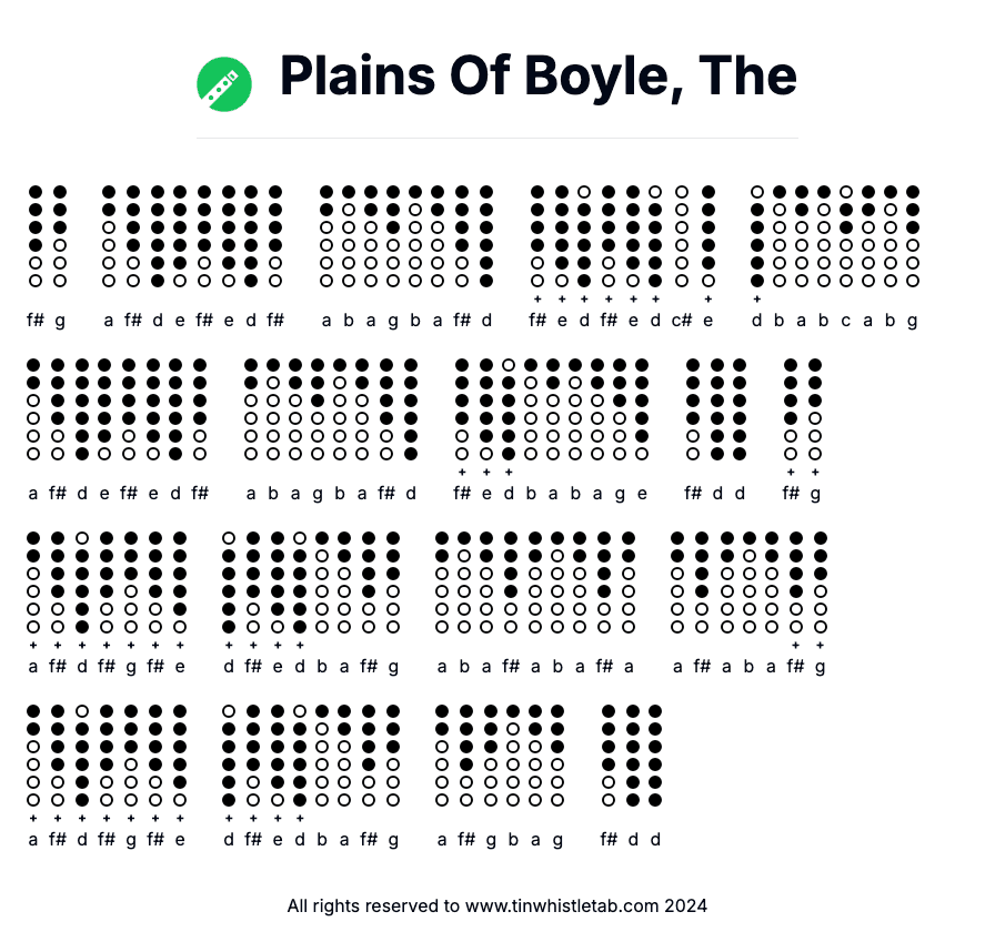 Image of Plains Of Boyle, The Tin Whistle Tabs