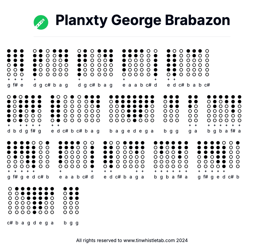 Image of Planxty George Brabazon Tin Whistle Tabs