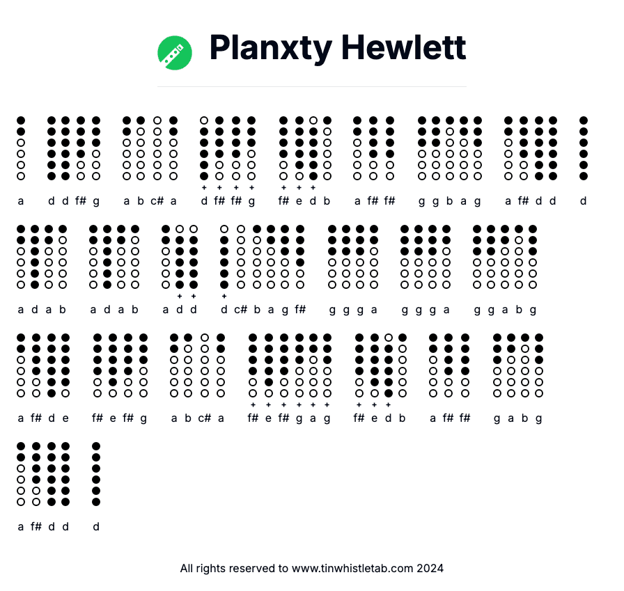 Image of Planxty Hewlett Tin Whistle Tabs