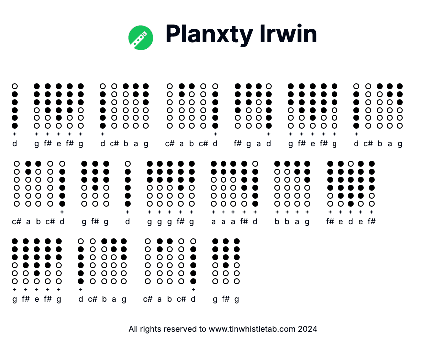 Image of Planxty Irwin Tin Whistle Tabs