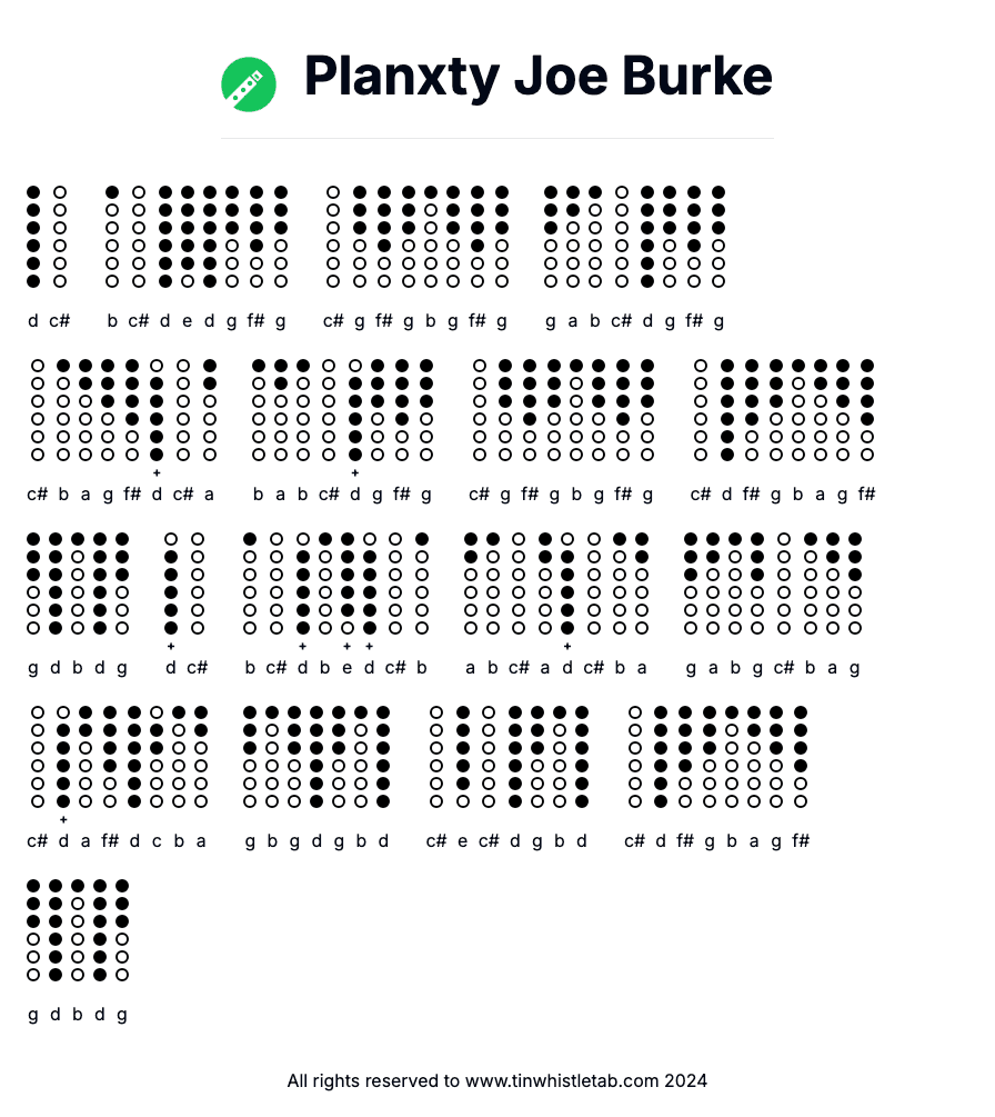 Image of Planxty Joe Burke Tin Whistle Tabs