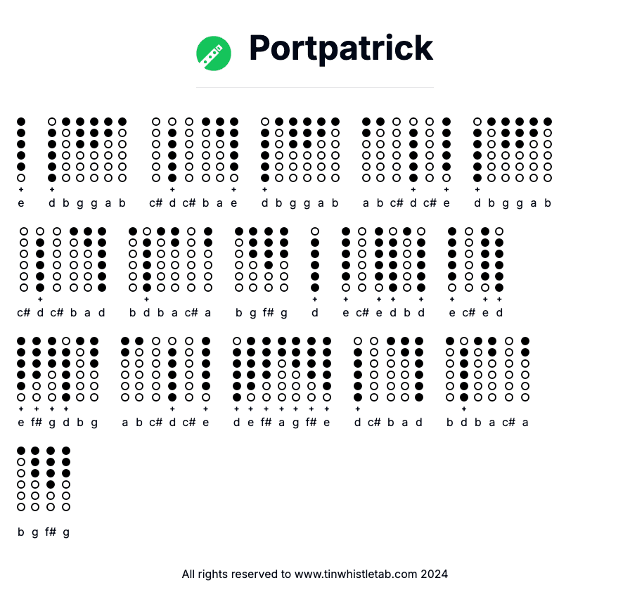 Image of Portpatrick Tin Whistle Tabs