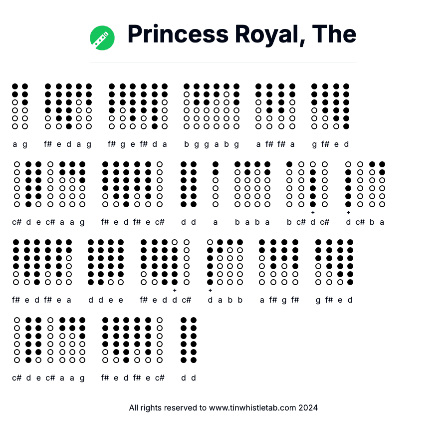 Image of Princess Royal, The Tin Whistle Tabs
