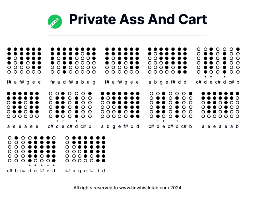 Image of Private Ass And Cart Tin Whistle Tabs