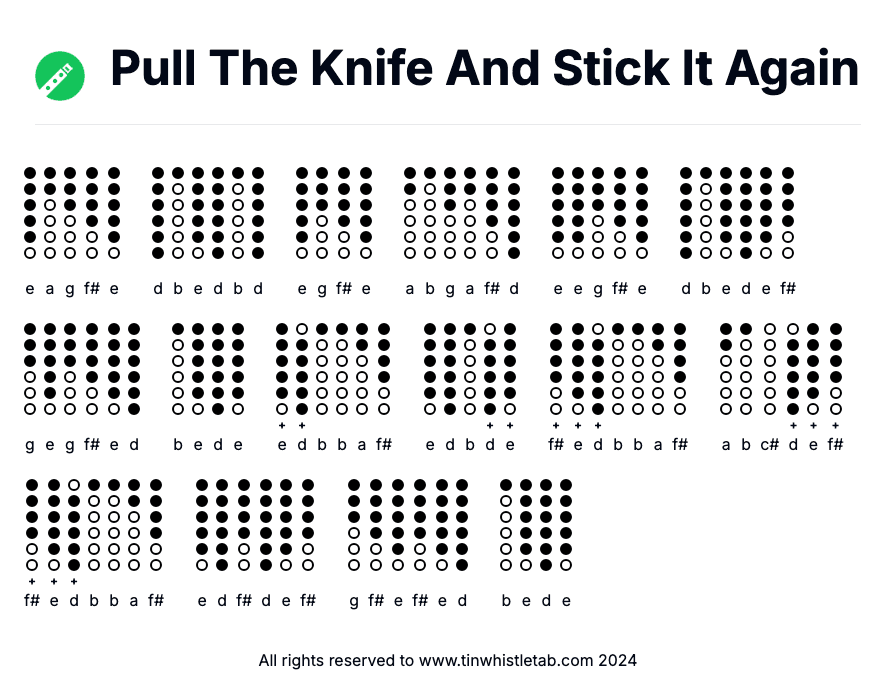 Image of Pull The Knife And Stick It Again Tin Whistle Tabs