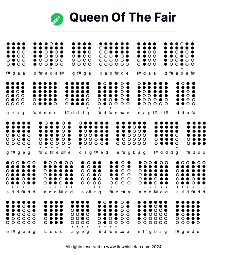 Image of Queen Of The Fair Tin Whistle Tabs