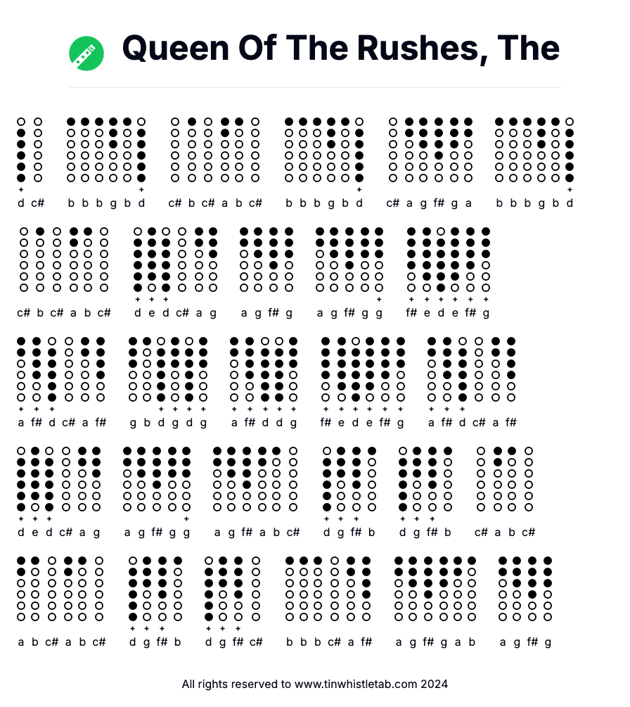 Image of Queen Of The Rushes, The Tin Whistle Tabs