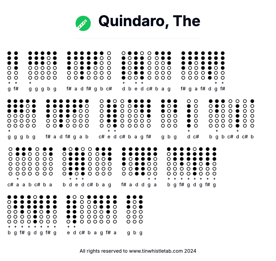 Image of Quindaro, The Tin Whistle Tabs