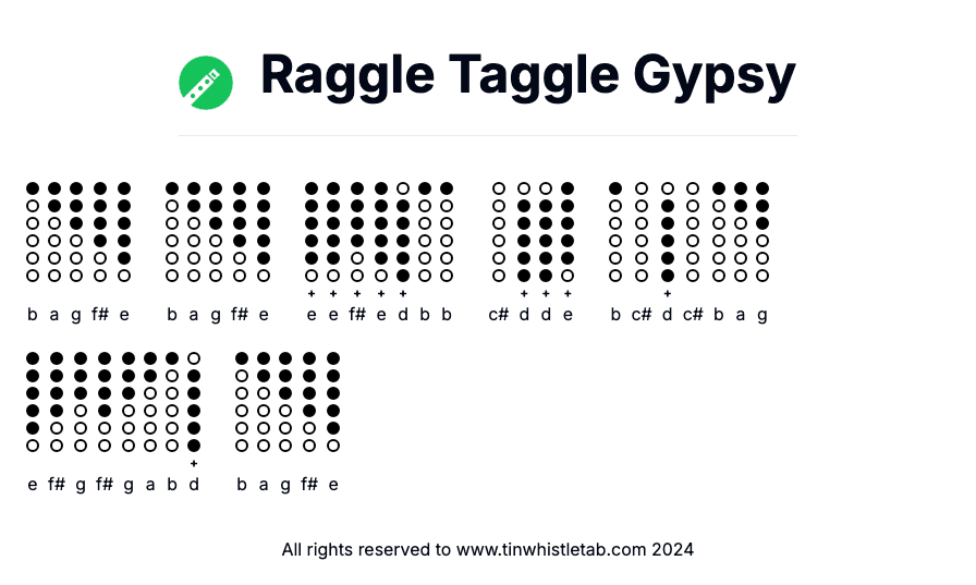 Image of Raggle Taggle Gypsy Tin Whistle Tabs