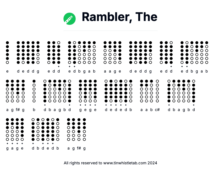 Image of Rambler, The Tin Whistle Tabs