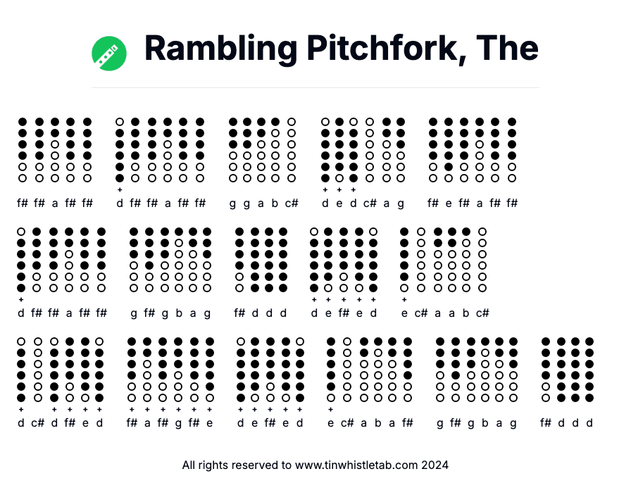 Image of Rambling Pitchfork, The Tin Whistle Tabs