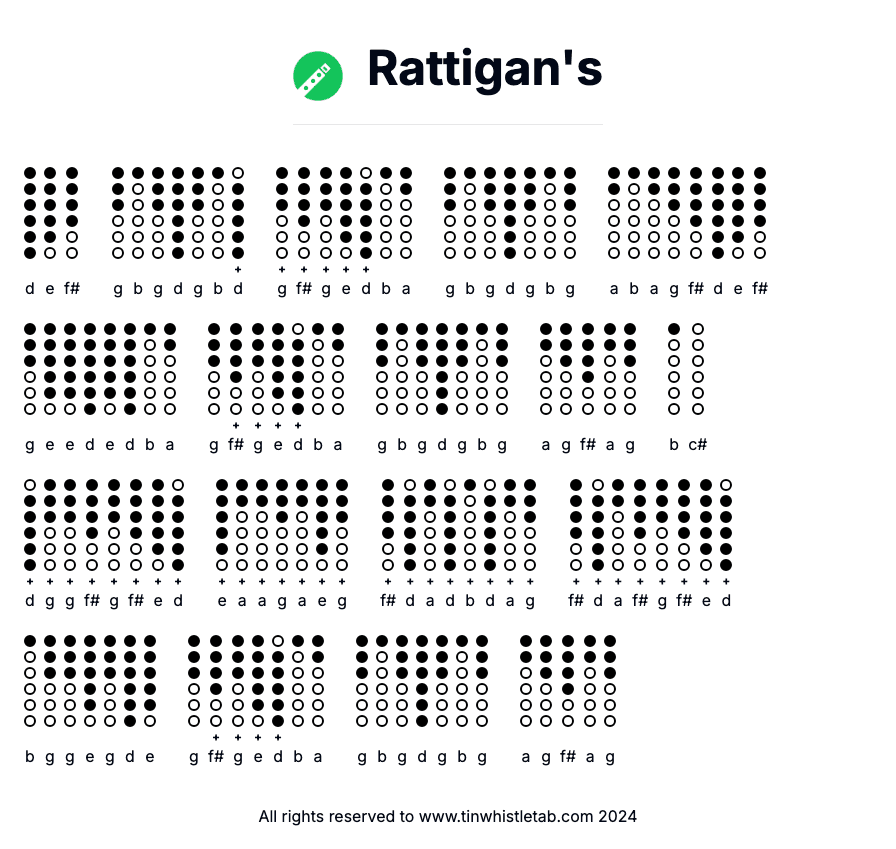 Image of Rattigan's Tin Whistle Tabs