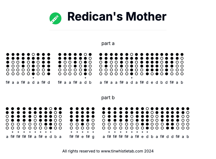 Image of Redican's Mother Tin Whistle Tabs