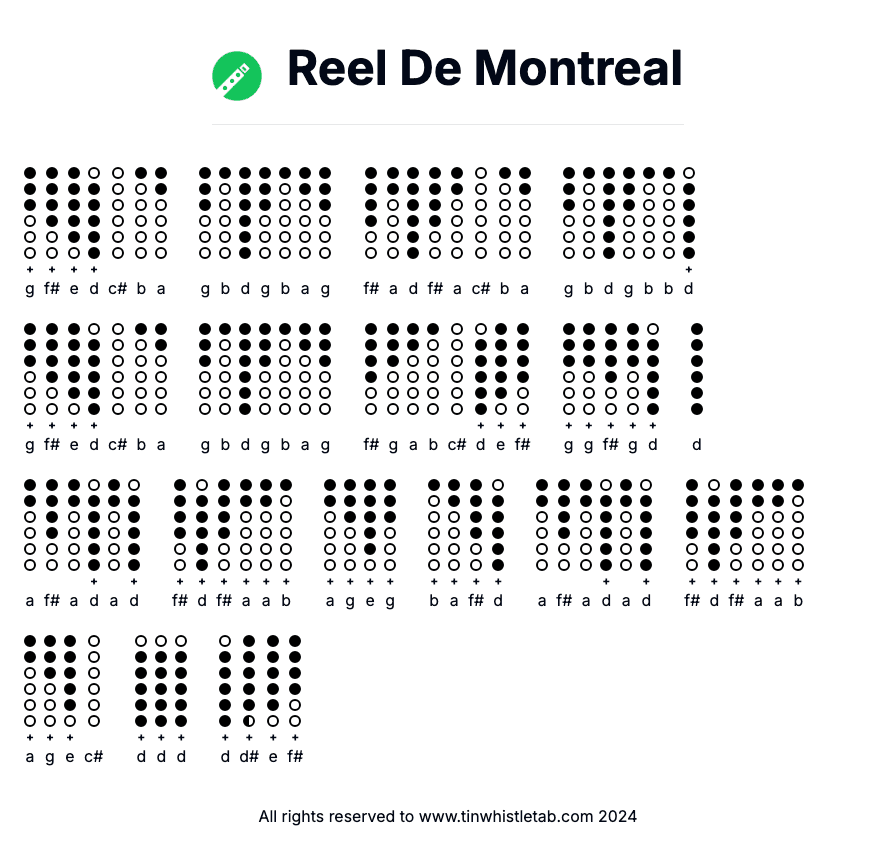 Image of Reel De Montreal Tin Whistle Tabs