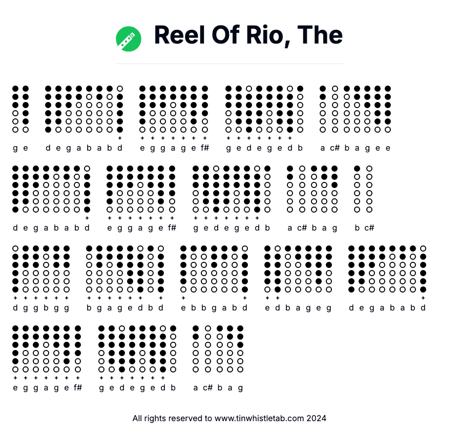 Image of Reel Of Rio, The Tin Whistle Tabs
