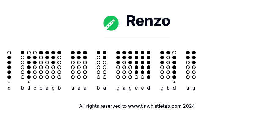Image of Renzo Tin Whistle Tabs