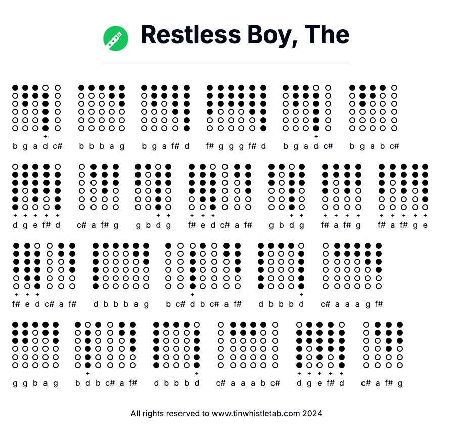 Image of Restless Boy, The Tin Whistle Tabs