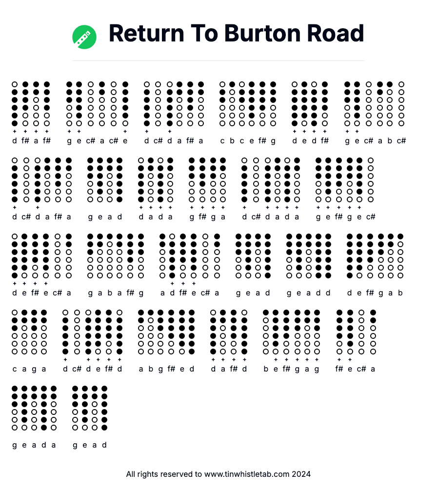 Image of Return To Burton Road Tin Whistle Tabs