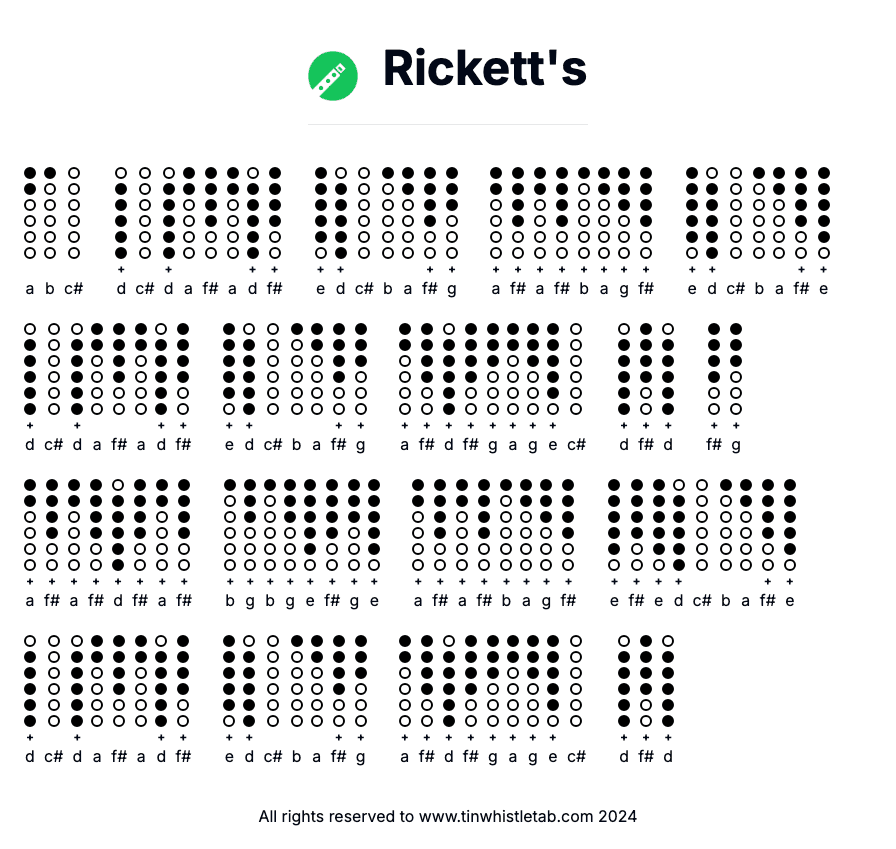 Image of Rickett's Tin Whistle Tabs