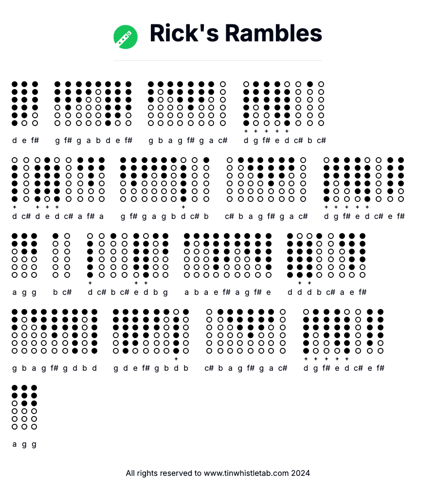 Image of Rick's Rambles Tin Whistle Tabs