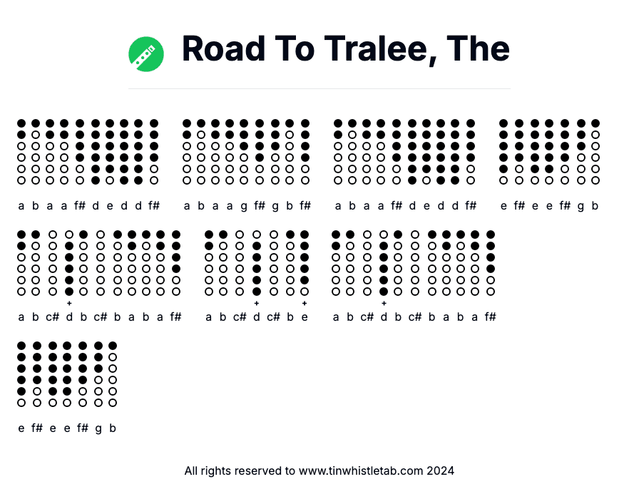 Image of Road To Tralee, The Tin Whistle Tabs