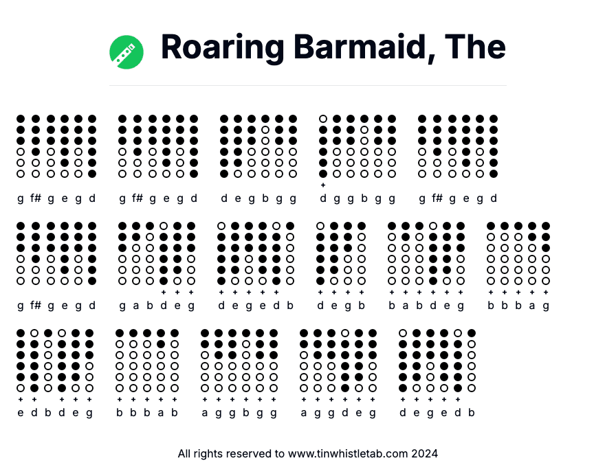 Image of Roaring Barmaid, The Tin Whistle Tabs