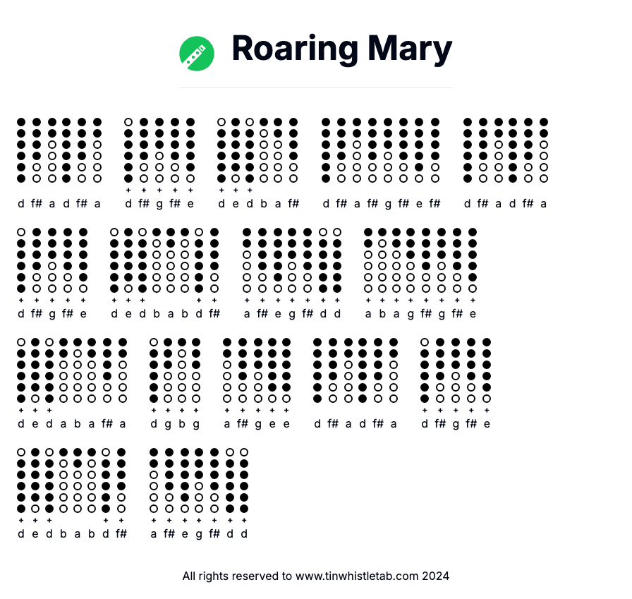 Image of Roaring Mary Tin Whistle Tabs