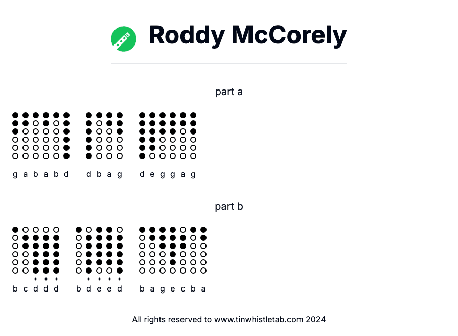Image of Roddy McCorely Tin Whistle Tabs