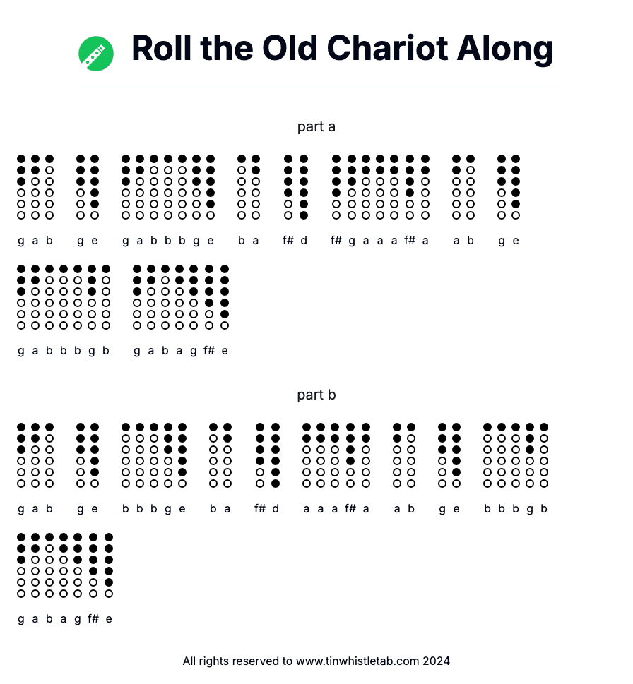 Image of Roll the Old Chariot Along Tin Whistle Tabs