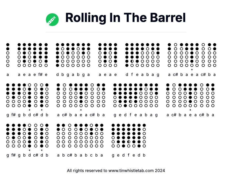 Image of Rolling In The Barrel Tin Whistle Tabs